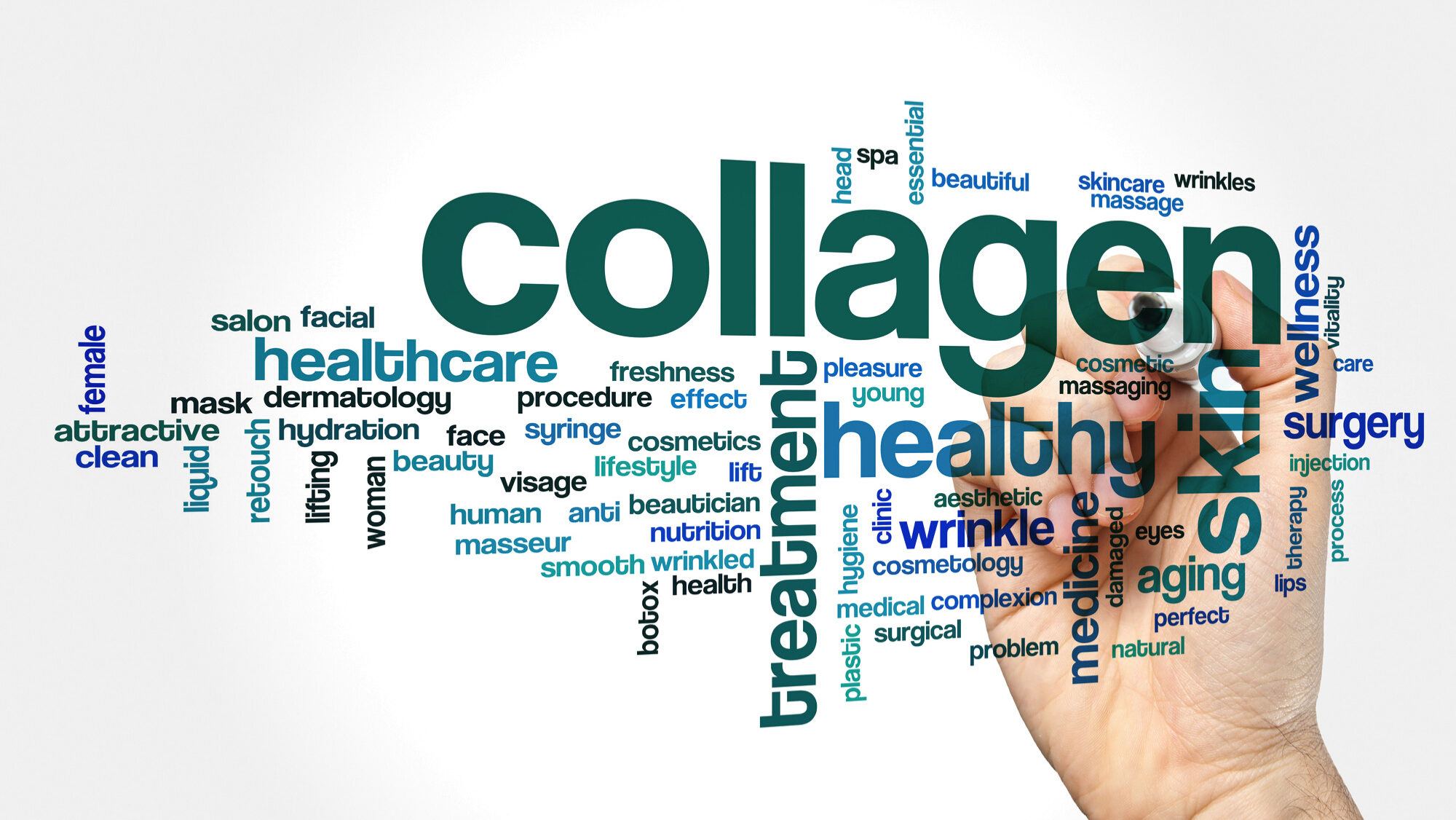 Read more about the article 5 Types of Collagen Used in Commercial Products